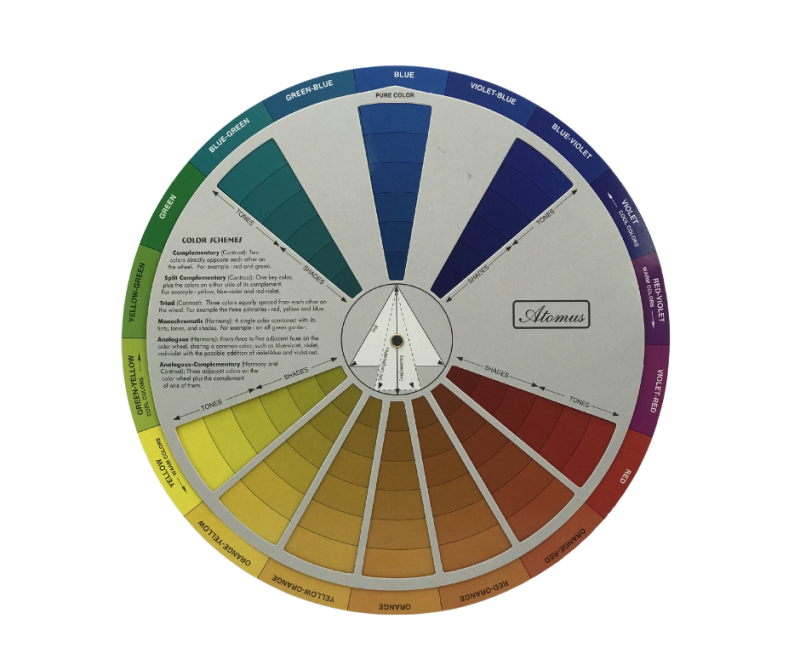 Comment apprendre la couleur avec un cercle chromatique